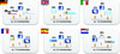 Die Top Drei der Social Networks in Europa