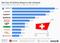 Top-10 Onlineshops Österreich 2017 Top-10 Onlineshops Österreich 2017