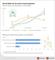 Ziele und Wirkung von Social Media in der internen Kommunikation von Handelsunternehmen 2016 Ziele und Wirkung von Social Media in der internen Kommunikation von Handelsunternehmen 2016