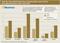 Zahl der Gesundheitstourismus-Interessenten nach Art des Gesundheitsurlaubs 2007 und 2020 Zahl der Gesundheitstourismus-Interessenten nach Art des Gesundheitsurlaubs 2007 und 2020