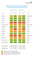 Performance der mobilen Startseiten ausgewhlter deutschsprachiger Banken