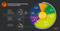 Der Markt für Digital Advertising in Deutschland 2021 Der Markt für Digital Advertising in Deutschland 2021