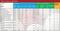 SEO-Learnings aus SEA-Daten SEO-Learnings aus SEA-Daten