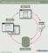 Einfache Customer Journey zur Lead-Generierung Einfache Customer Journey zur Lead-Generierung