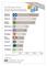 Nennungen von Sportvereinen in Blogs und Social Media