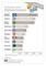 Nennungen von Sportvereinen in Blogs und Social Media Nennungen von Sportvereinen in Blogs und Social Media