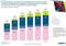 Marktanteil im deutschen Breitbandmarkt nach Anbieter 2007-2012 Marktanteil im deutschen Breitbandmarkt nach Anbieter 2007-2012