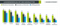 Wie verbreitet der Newsletter zur Leadgenerierung in verschiedenen Branchen ist Wie verbreitet der Newsletter zur Leadgenerierung in verschiedenen Branchen ist