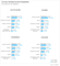 Marktanteile der Browser in Europa nach Lndern Okt. 2013 und  Okt. 2014
