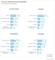 Marktanteile der Browser in Europa nach Ländern Okt. 2013 und Okt. 2014 Marktanteile der Browser in Europa nach Ländern Okt. 2013 und Okt. 2014