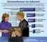 Einstellung der Deutschen zu Liebe und Internet-Kommunikation 2001