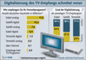 Digitalisierung TV-Empfang in Deutschland (2007)