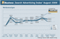 Search Advertising Index August 2009, Werbeanzeigen Search Advertising Index August 2009, Werbeanzeigen
