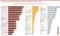 In-Outsourcing - Welche Marketing-Services an Agenturen gehen - 2018 In-Outsourcing - Welche Marketing-Services an Agenturen gehen - 2018
