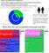 Nutzer-Demografie auf Google Plus Nutzer-Demografie auf Google Plus