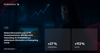 Projektdetails 'https://www.hurra.com/de/case-studies/case-robinson-microsoft-advertising'