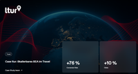 Projektdetails 'https://www.hurra.com/de/case-studies/ltur-travel-sea'