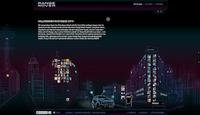 Projektdetails 'http://www.evoquecity.de/'
