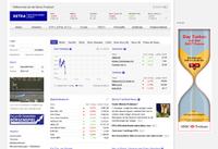 Projektdetails 'http://www.boerse-frankfurt.de'