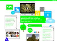 Projektdetails 'http://www.talking-tree.de/'