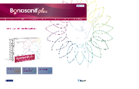 Projektdetails 'http://www.bonasanit-plus.de/'