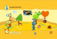 Projektdetails 'http://www.kikaninchen.de'