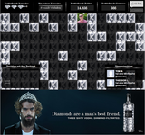 Projektdetails 'http://www.threesixty-vodka.com'