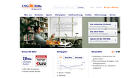 Projektdetails 'http://www.www.ing-diba.de'