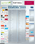 Inklusive: der iBusiness Jahresplaner im Riesenformat Inklusive: der iBusiness Jahresplaner im Riesenformat