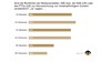 Preview von Sind die Richtlinien der Medienanstalten (DE) bzw. der ASA (UK) oder FTCs (US) zur Kennzeichnung von kostenpflichtigem Content verständlich?