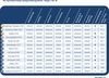 Deutschlands Top-Online-Shops Vol. 4 Deutschlands Top-Online-Shops Vol. 4
