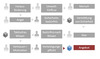 Preview von Dekonstruktion: Aufbau eines dekonstruktivistischen Konversionspfades