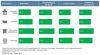 Preview von Tabelle - Wem Kunden beim Einkauf vertrauen