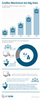 Preview von Das Marktwachstum von Big Data und Big Data Analysis in Deutschland 2012 bis 2016