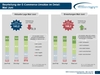 Lage verhalten, Ausblick optimisitsch Lage verhalten, Ausblick optimisitsch