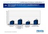 Anwendung optische Medien Anwendung optische Medien