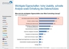 Preview von Von Onlineshop-Betreibern geforderte Eigenschaften einer Webanalyse-Lösung