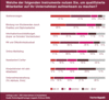 Preview von Business:Multimedia-Markt:Branche:Personal:Welche Instrumente Unternehmen nutzen, um potenzielle Mitarbeiter auf das Unternehmen aufmerksam zu machen