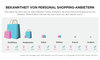 Preview von Bekanntheit von Curated-Shopping-Angeboten