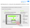 Preview von Infografik - Onlinehändler mäßig an lokalen Onlinemarktplätzen interessiert