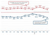 Preview von E-Kix April 2016: Negative Stimmung im Online-Handel hlt an