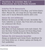 Preview von Checkliste: So vermeiden Web-2.0-Professionals den Social-Media-Overkill
