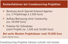 Preview von Kostenfaktoren bei Crowdsourcing-Projekten