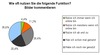 Preview von Nutzung der Funktion 'Bilder kommentieren' in Social Networks und Communities am Beispiel von Lokalisten.de