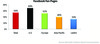 Preview von Unternehmen die Facebook Seiten besitzen weltweit