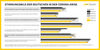 Preview von Stimmungsbild der Deutschen in der Corona-Krise
