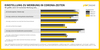 Preview von Einstellung der Deutschen zu Werbung in Corona-Zeiten