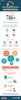 DSGVO und die Herausforderung fürs digital Marketing DSGVO und die Herausforderung fürs digital Marketing