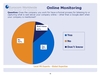 Preview von Einsatz von Social Media Monitoring bei europäischen Technologie-Unternehmen