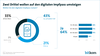 Preview von Bundesbrger fordern digitalen Impass